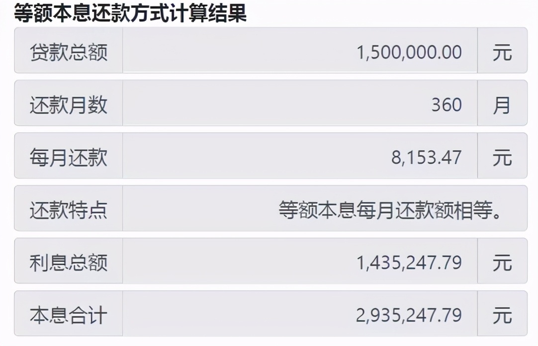 2021年，不要再乱买房了