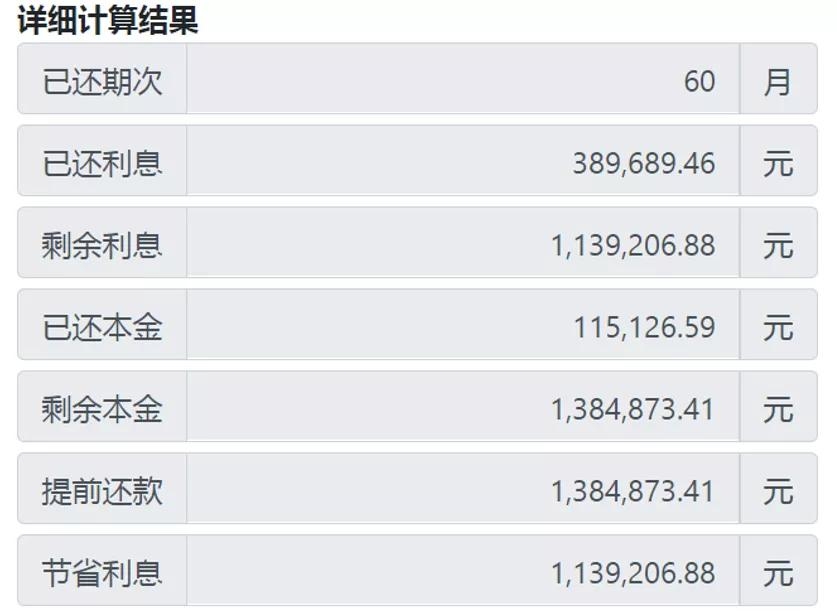 2021年，不要再乱买房了