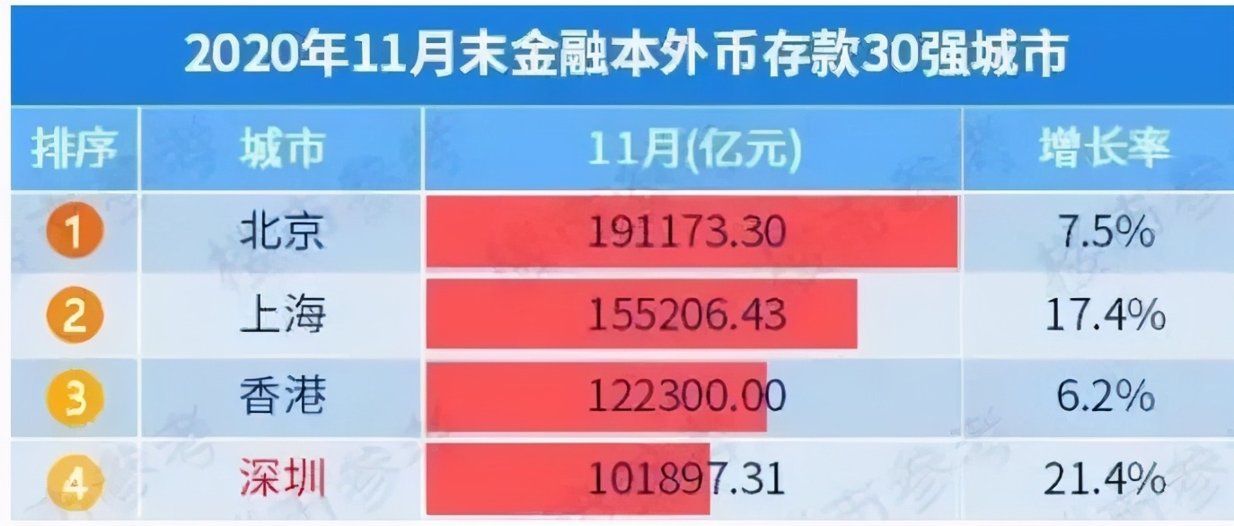 美国大放水5万亿！万物暴涨、资产变泡沫？聪明钱该投去哪？