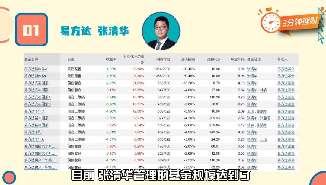 美国大放水5万亿！万物暴涨、资产变泡沫？聪明钱该投去哪？
