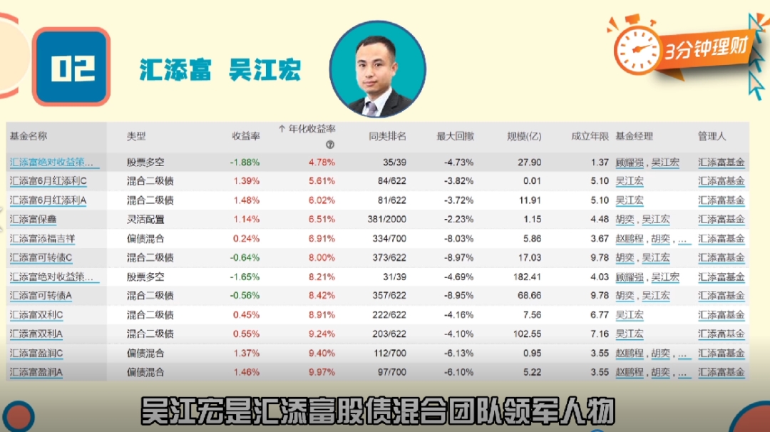 美国大放水5万亿！万物暴涨、资产变泡沫？聪明钱该投去哪？