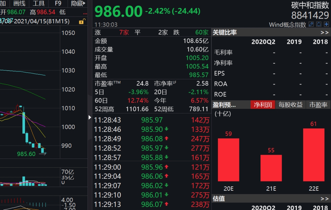 这类基金，或许是大部分散户的最终归宿