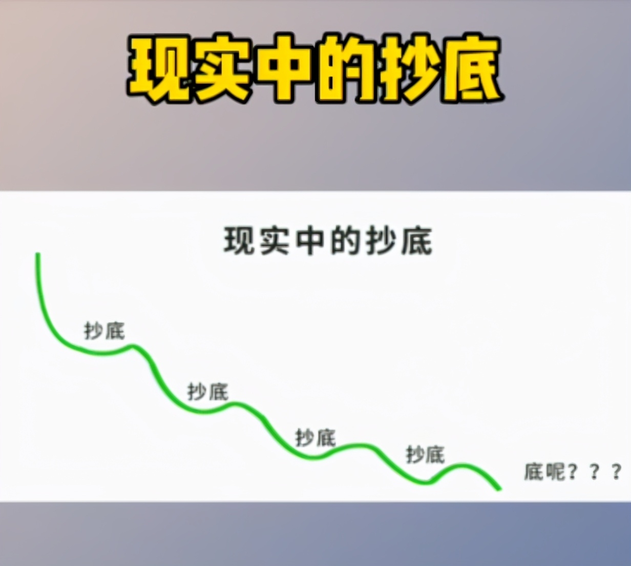 这类基金，或许是大部分散户的最终归宿