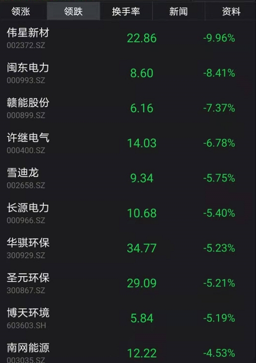 这类基金，或许是大部分散户的最终归宿