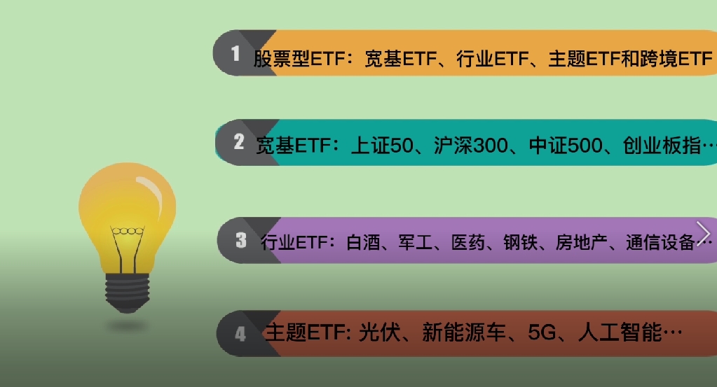这类基金，或许是大部分散户的最终归宿