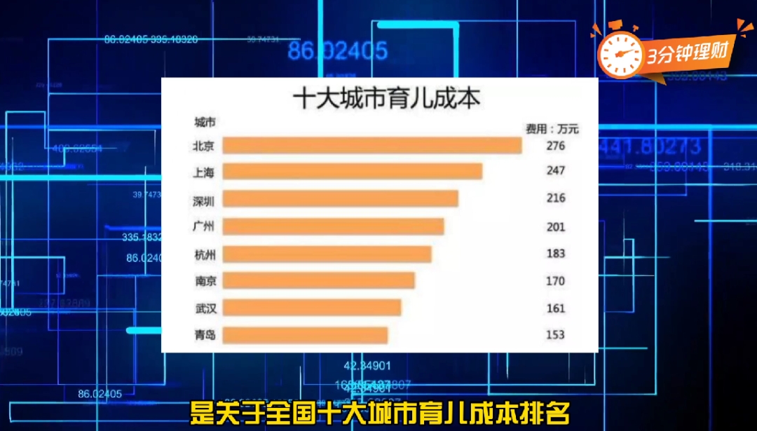 为什么年轻人不愿意生孩子了？