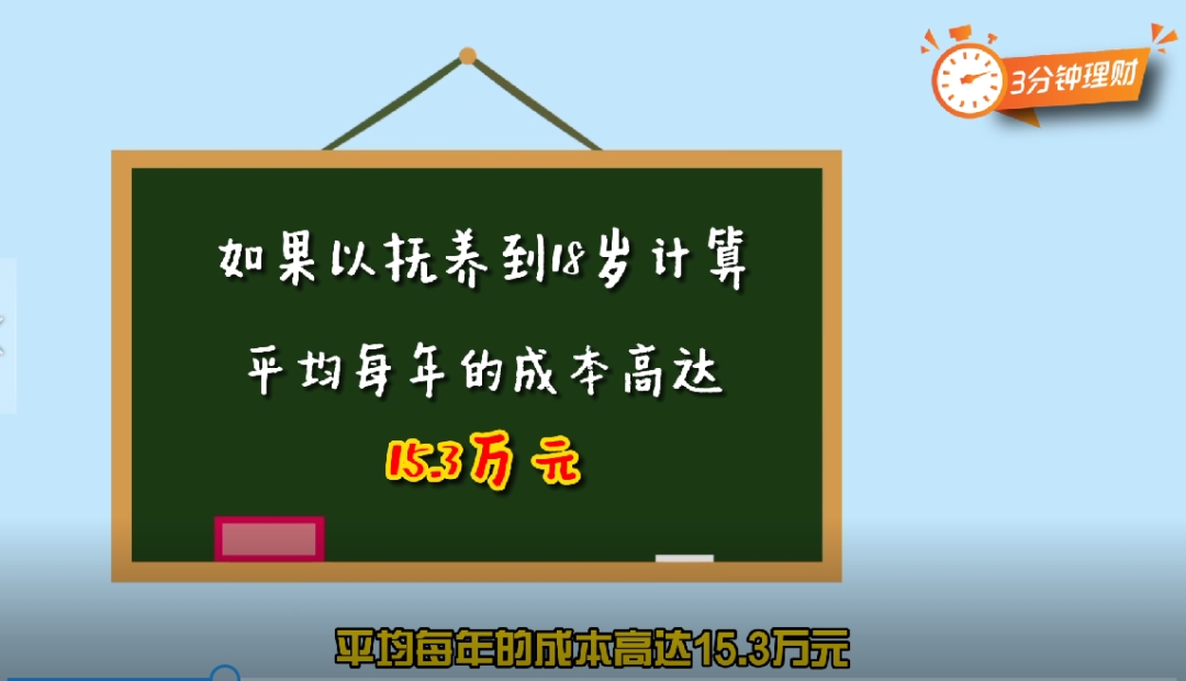 为什么年轻人不愿意生孩子了？