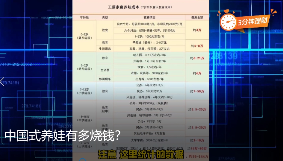 为什么年轻人不愿意生孩子了？