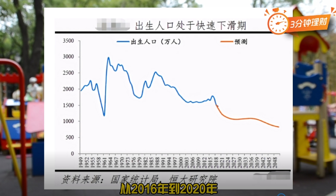 为什么年轻人不愿意生孩子了？