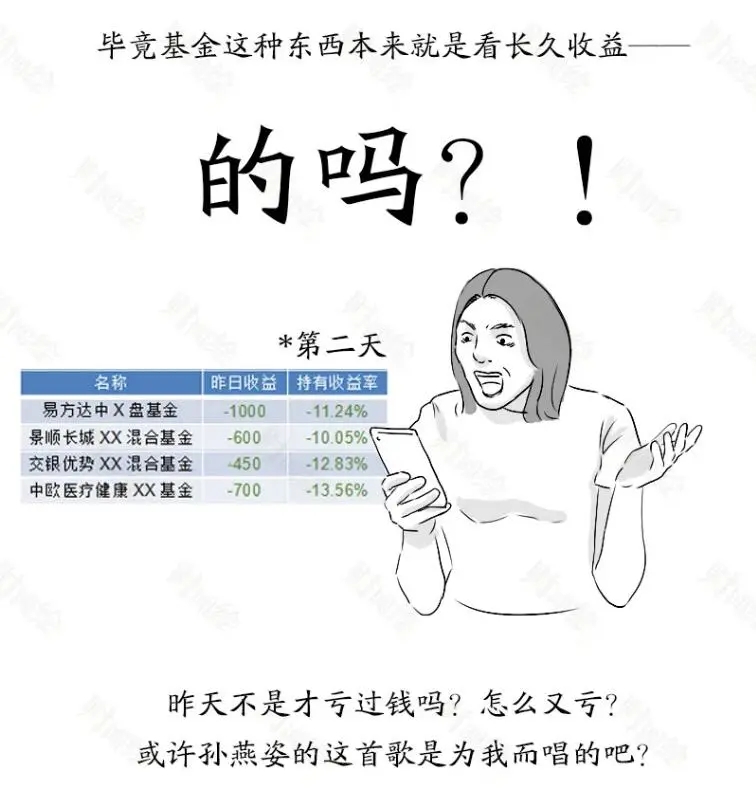 泪奔，买基金五大雷区，都戳中我的心眼了