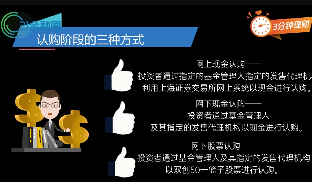 一键买入A股硬核科技！双创50ETF来了，明起开售！是否值得买？