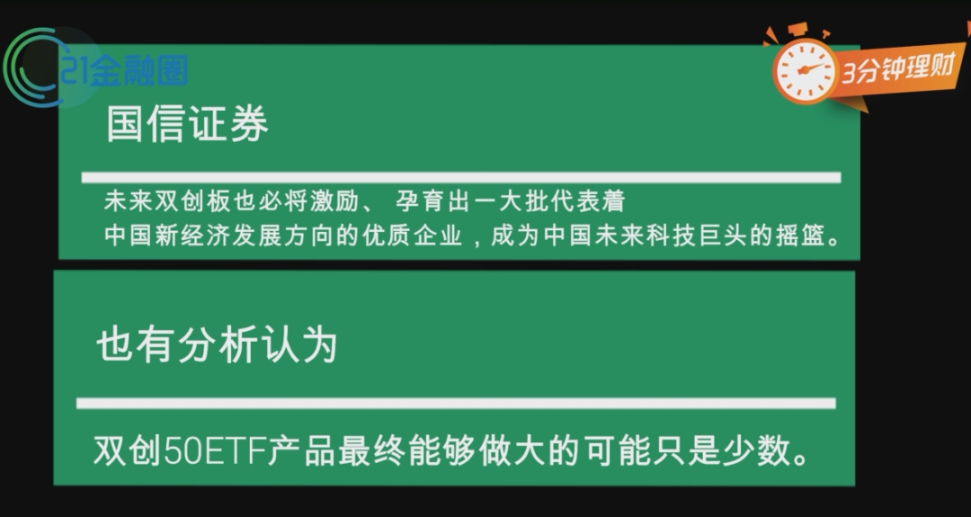 一键买入A股硬核科技！双创50ETF来了，明起开售！是否值得买？