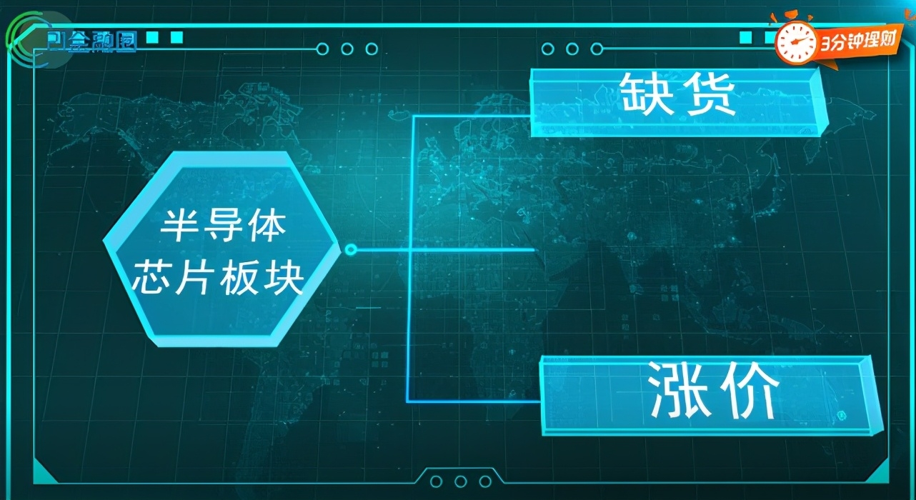 半导体YYDS？季度回报近40%！还能怒涨吗？诺安银河谁最强？看懂这篇就够了