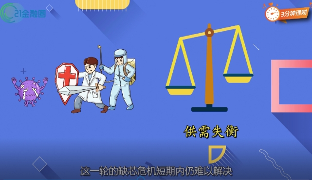 半导体YYDS？季度回报近40%！还能怒涨吗？诺安银河谁最强？看懂这篇就够了
