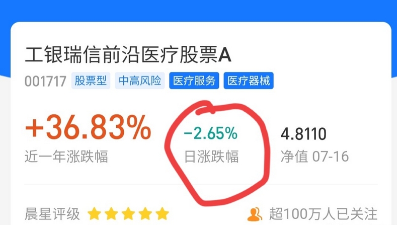 锂电池一周蒸发4400亿！下一个上涨赛道在哪里？医疗基金会是反弹王者吗？