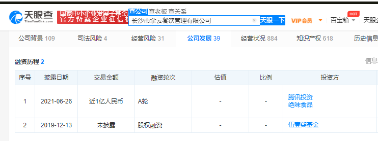 一碗热卤,也要开启资本新纪元?