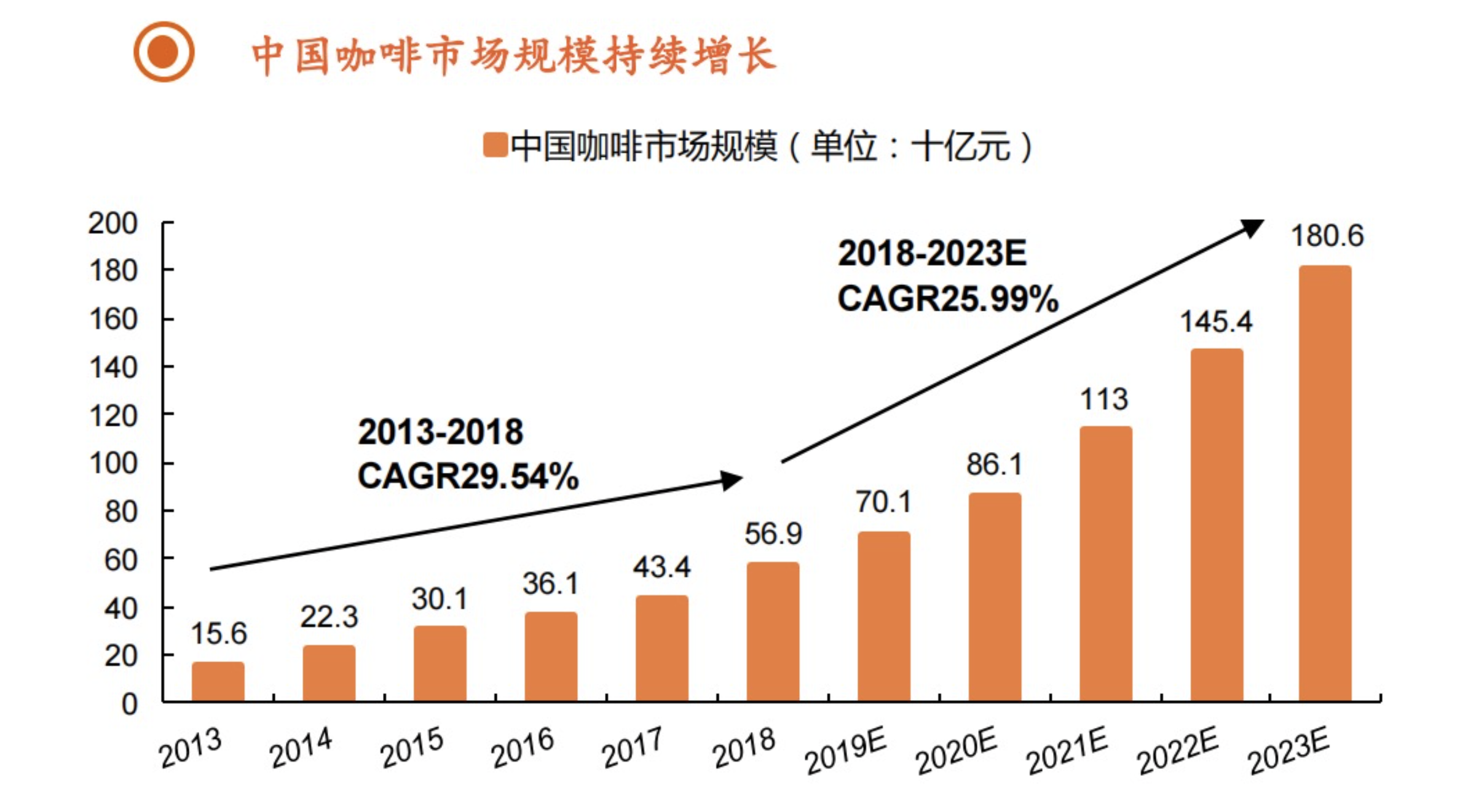 截屏2022-02-26 10.22.18.png