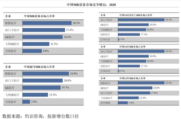 新一轮裁员开启