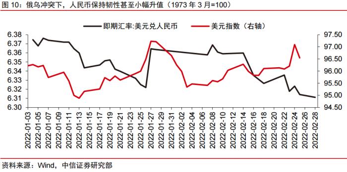 南财研选 行业风口 数字货币概念两天涨6 40 数字人民币迎发展机遇 相关产业链如何受益 21经济网