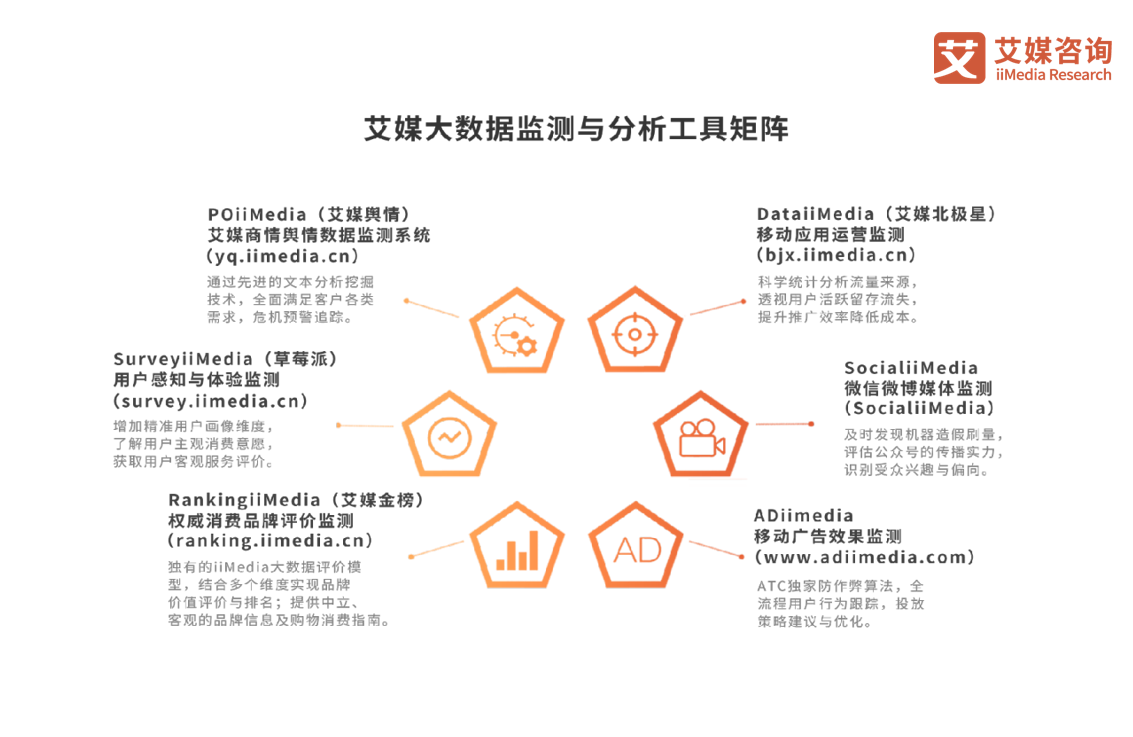 广告页