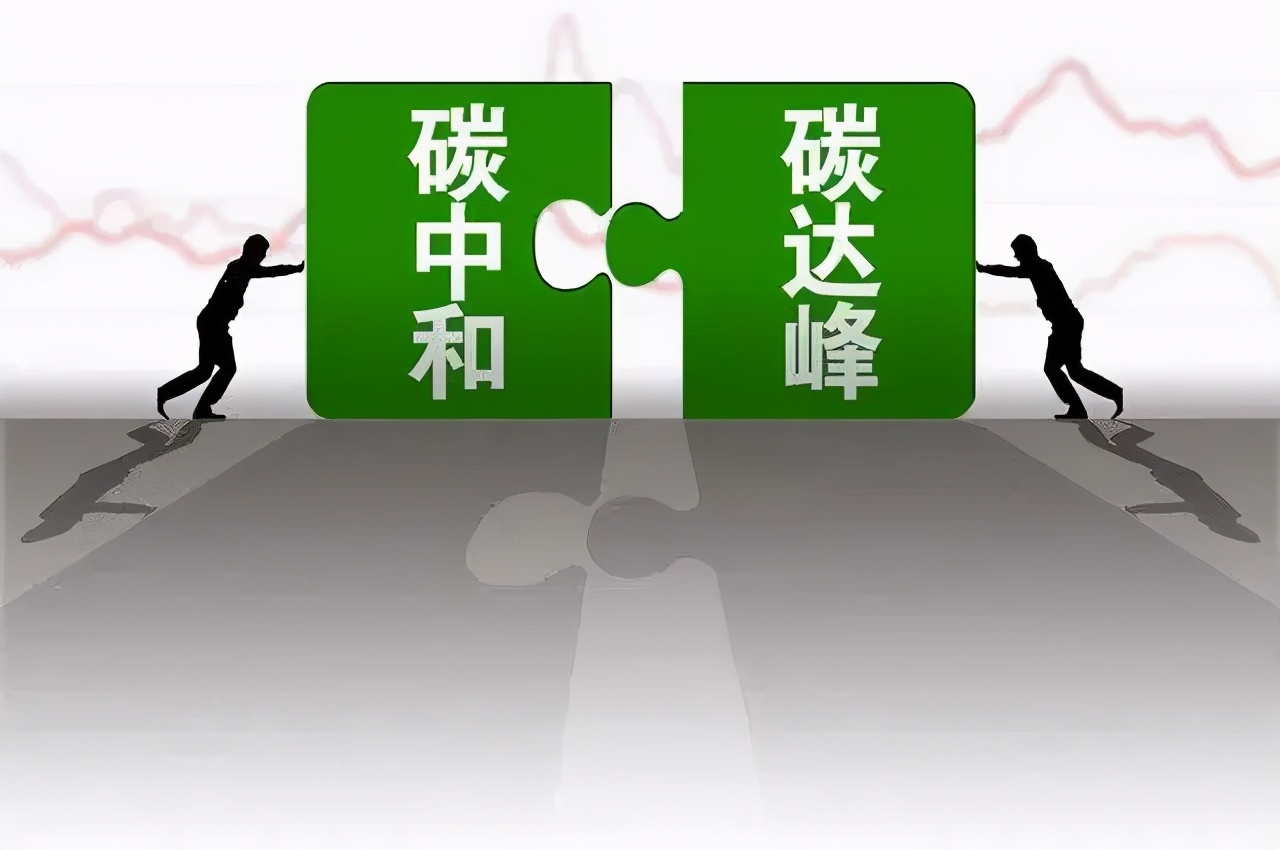 3个月大涨53%,碳中和基金到底怎么选?