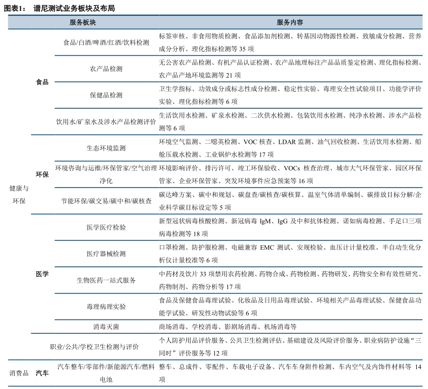 微信图片_20220321132839.png