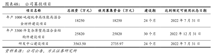 微信图片_20220321132946.png