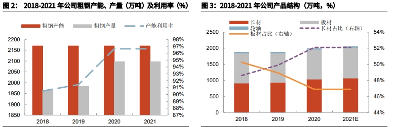 捕获12 捕获12.png