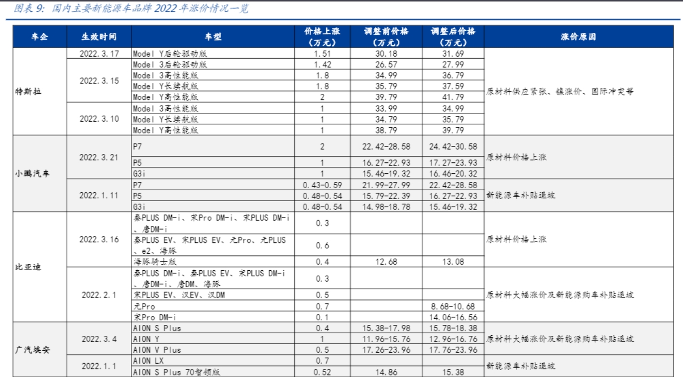 车企.png