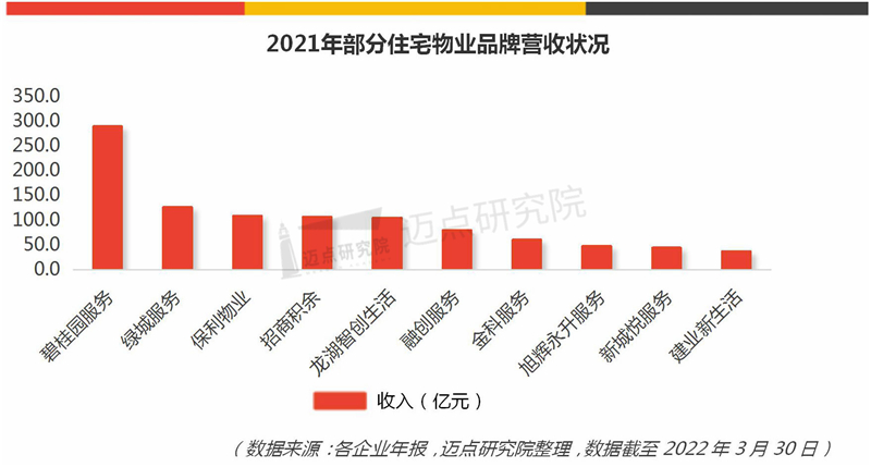 营收状况最新_03.jpg