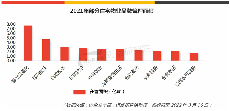 在管面积最新_03.jpg