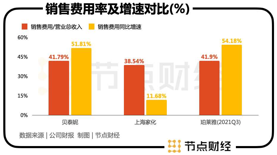 金谷信托公司排名_金谷信托业务_金谷信托产品