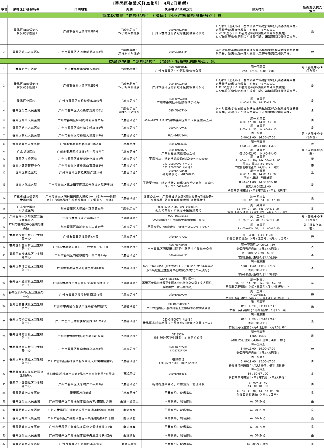 微信图片_20220404214615.png