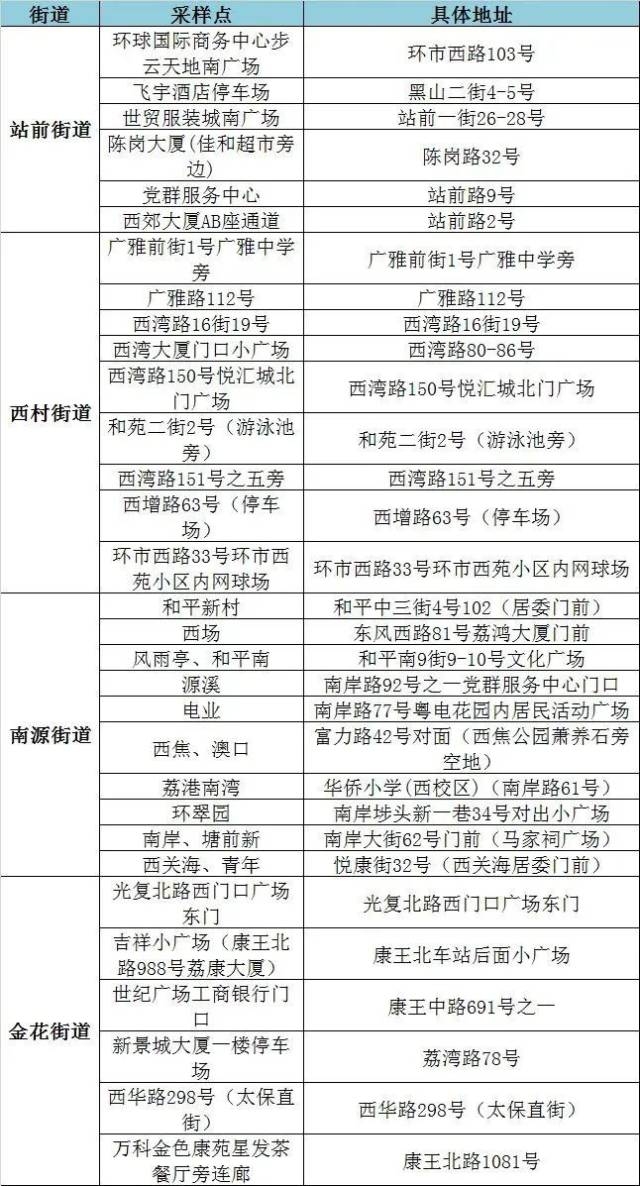 (点击可放大查看) (点击可放大查看)