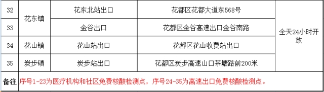 (点击可查看大图) (点击可查看大图)