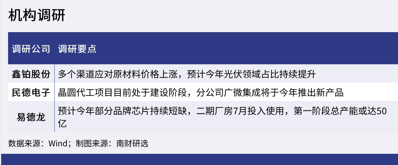 截屏2022-04-11下午12.16.34.png