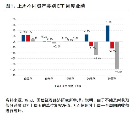 屏幕截图 2022-04-18 124927 屏幕截图 2022-04-18 124927.png