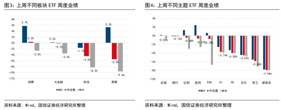 屏幕截图 2022-04-18 130016 屏幕截图 2022-04-18 130016.png