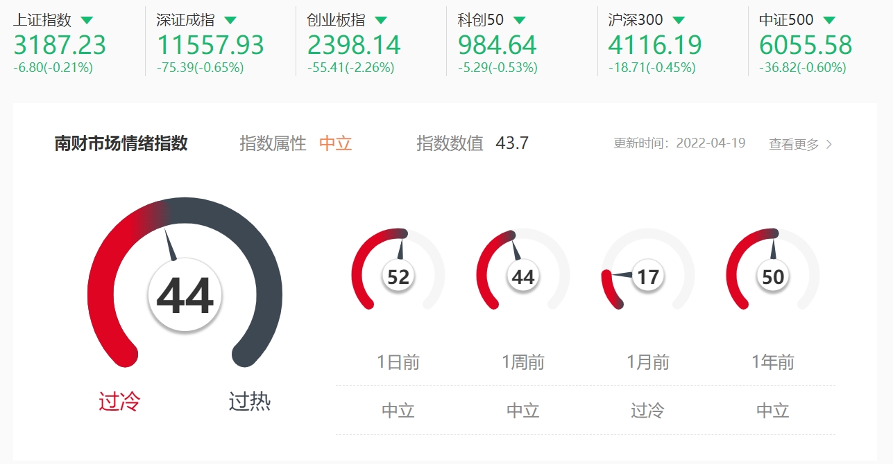 屏幕截图 2022-04-20 113347.png