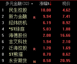 1650525773692064009.png 图片1.png