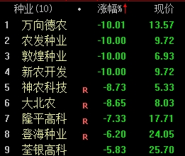 1650525795631049674.png 图片4.png