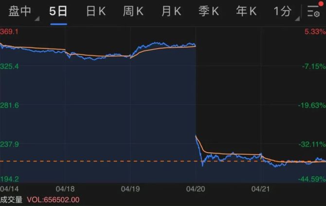 新知达人, 奈飞“飞”不动了，爱优腾的未来在哪？