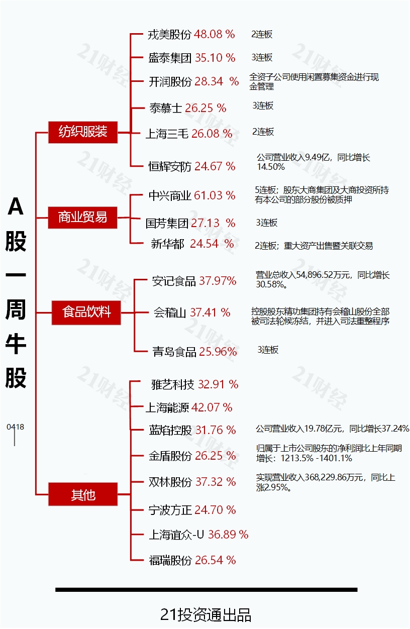 无标题.png