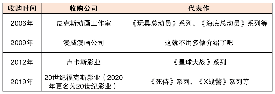 用本土原创IP讲故事，为什么难变现？