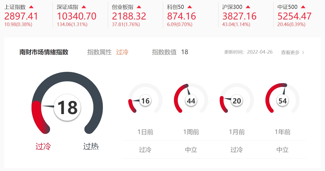 屏幕截图 2022-04-27 113129.png