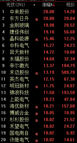 1651044527777033122.png 图片2.png