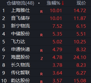 1651109928075097905.png 图片1.png