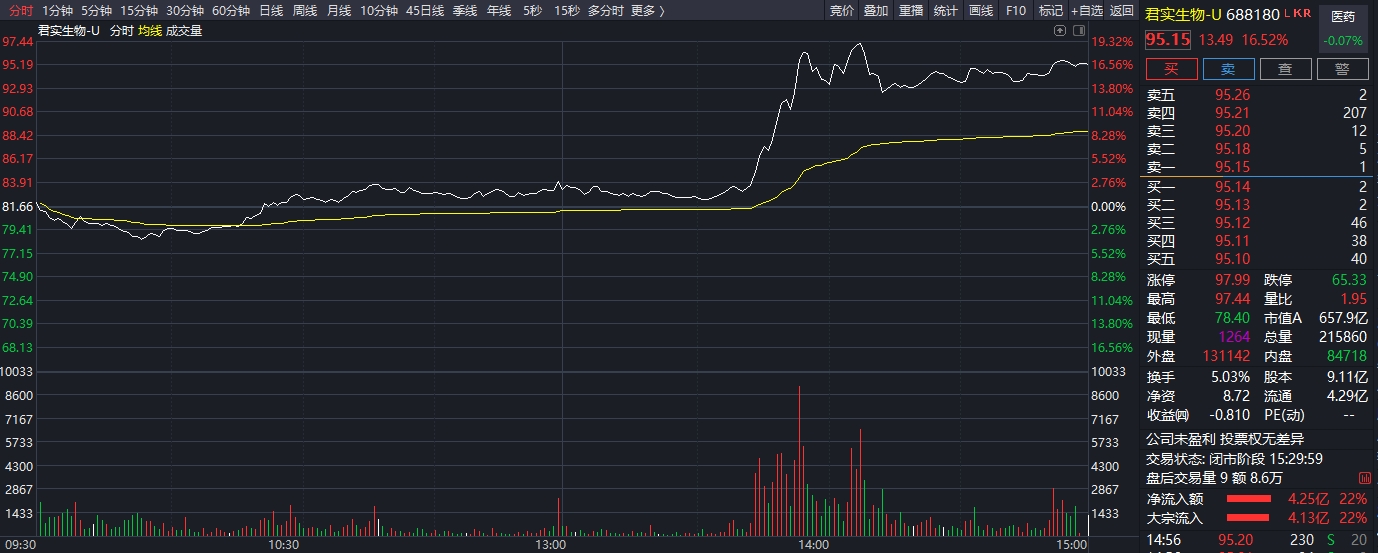 1651132040962032968.png 图片3.png