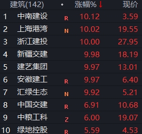 1651132014967014036.png 图片2.png