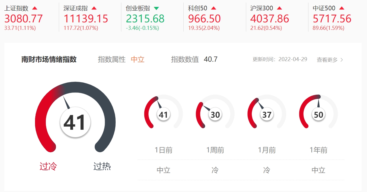 屏幕截图 2022-05-05 113034.png